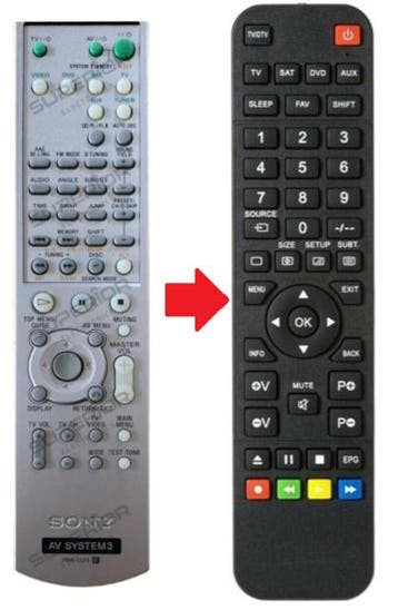 Sony RM-U25 / RM-U40 afstandsbediening, Verzenden, Nieuw