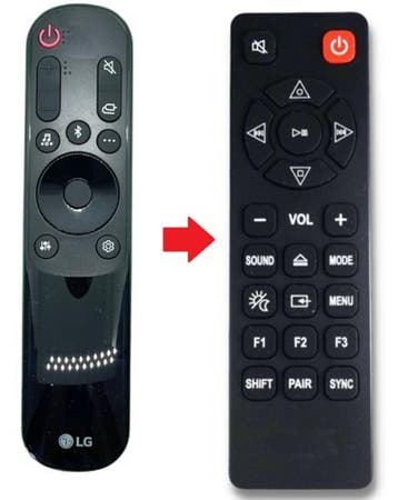 Vervangende LG AKB76038001 afstandsbediening, Verzenden, Nieuw