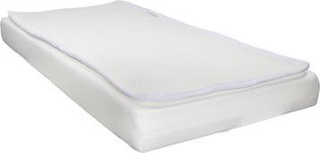 MamaLoes James 60x120cm Ledikantmatras + Luchtdoorlatende, Kinderen en Baby's, Babywiegjes en Ledikanten, Verzenden, Nieuw