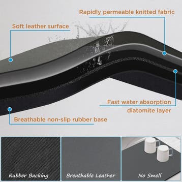 Super Absorberende Keukenmat - Diatomiet, Antislip & Wasbaar, Verzenden
