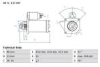 Startmotor / Starter, Ophalen of Verzenden, Nieuw