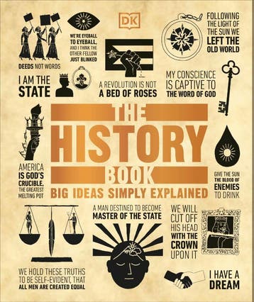 The History Book |  | Nieuw, Ophalen of Verzenden, Nieuw