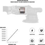 2dekans | VONROC PRO Polijstmachine 20V - Ø 150mm -, Ophalen of Verzenden, Zo goed als nieuw