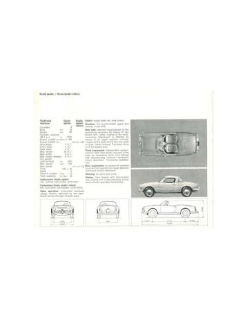 1964 ALFA ROMEO 2600 SPIDER & GUILIA SPIDER / SPIDER VELOCE, Nieuw, Alfa Romeo, Author