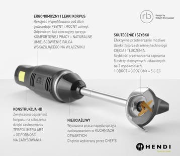 Hendi Blend Staafmixer, 220-240v/250w, ø71x(h)450mm, Zakelijke goederen, Horeca | Keukenapparatuur, Ophalen of Verzenden, Nieuw in verpakking