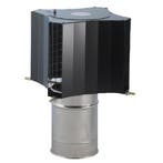 Schoorsteenkap Firemaster Classic, Nieuw