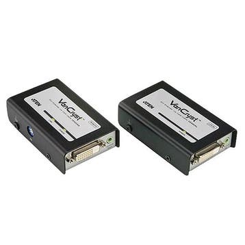 DVI verlenger | Aten, Verzenden, Nieuw