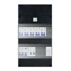 Gacia groepenkast 1 fase 5 alamat + beltrafo + kookgroep, Ophalen of Verzenden, Nieuw