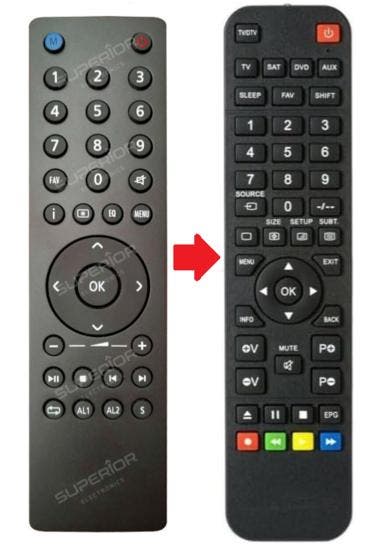 Grundig Cosmopolit 3 / 3F / 4 / 7 / 7A / 8 afstandsbedien..., Audio, Tv en Foto, Afstandsbedieningen, Verzenden