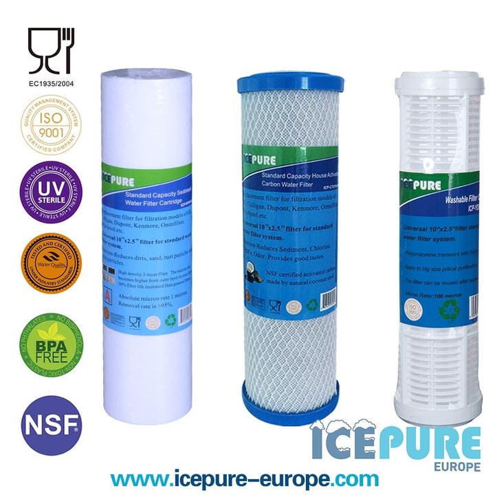 Waterfilter Set Wasbaar, Witgoed en Apparatuur, Onderdelen en Toebehoren, Verzenden