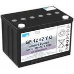 Sonnenschein GF-Y Gel VRLA accu | GF12-052YO | 12V 60Ah, Ophalen of Verzenden, Nieuw