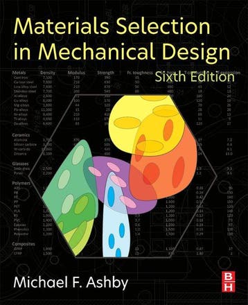 9780443160288 Materials Selection in Mechanical Design, Verzenden, Nieuw, Michael F. Ashby