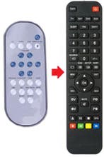 Philips MC230 | MC230E | MC235 | MCD139B/12 | MCM275 | MC..., Verzenden, Nieuw