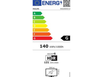 Philips 65OLED854 - 65 inch 4K UHD OLED TV - Dolby Vision, Verzenden, Nieuw, Philips