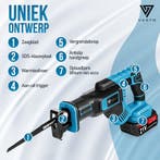 2dekans | Vesto® Accu Reciprozaag – 21V Li-Ion – Incl. 2, Ophalen of Verzenden, Zo goed als nieuw