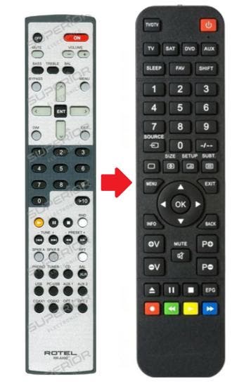 Rotel RR-AX92 afstandsbediening - RA-1570, Audio, Tv en Foto, Afstandsbedieningen, Verzenden