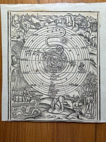 WORLD - Kaart van de wereld; Johannes Grüninger Strasburg, Boeken, Atlassen en Landkaarten, Nieuw