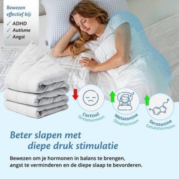 2dekans | EL Life Verzwaringsdeken 9 kg - OEKO-TEX Katoen, Ophalen of Verzenden, Zo goed als nieuw