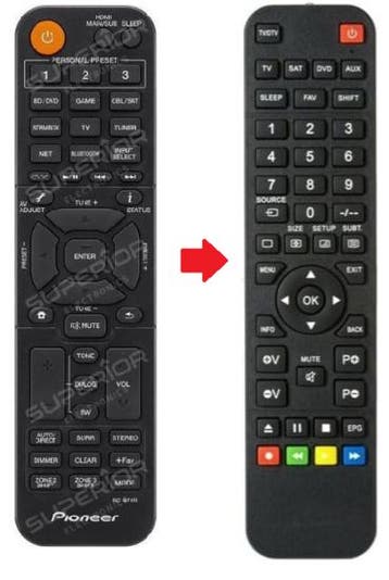 Pioneer RC-974R afstandsbediening, Verzenden, Nieuw
