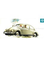 1960 VOLKSWAGEN KEVER | KARMANN GHIA BROCHURE NEDERLANDS, Nieuw, Volkswagen, Author