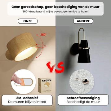Glowy Wandlamp Oplaadbaar - LED Wandlamp Binnen - Draadloze, Ophalen of Verzenden, Zo goed als nieuw