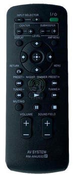 Alternatieve Sony RM-ANU032 afstandsbediening, Verzenden, Nieuw