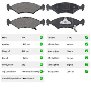 Remblokken Kia Shuma 1.5 i 16V Vooras - ABS Remblokken 36886, Verzenden, Nieuw, Kia