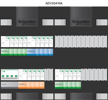 Groepenkast Schneider | 16 Groepen 16 x Lichtgroepen | 3, Ophalen of Verzenden, Nieuw, Groepenkast