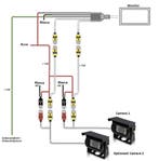 4x Draadloze achteruitrijcamera Tractor (Werktuigen), Ophalen of Verzenden