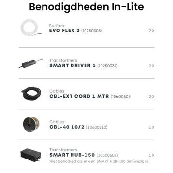 In-Lite Ready opzetrand - Cortenstaal - 80x80x8,9cm, Tuin en Terras, Minder dan 30 cm, Nieuw, Metaal, 60 tot 100 cm