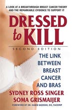 9780757004629 Dressed to Kill Sydney Ross Singer, Boeken, Verzenden, Nieuw, Sydney Ross Singer
