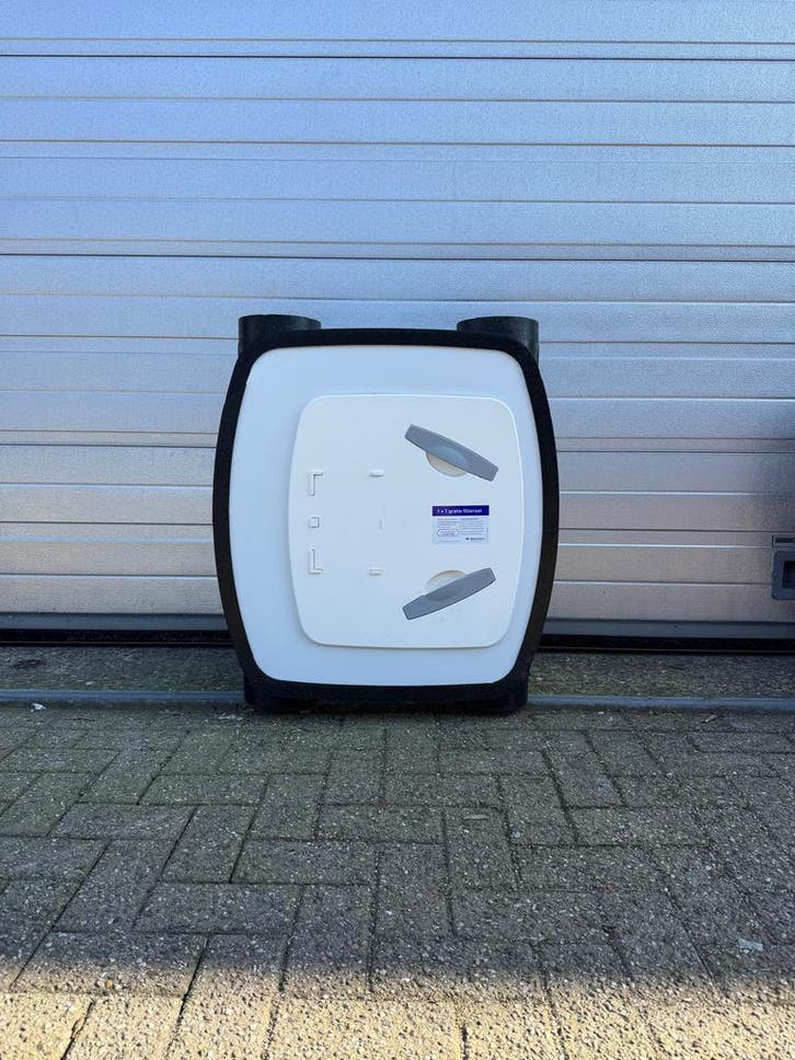 Itho HRU ECO 350 HP WTW Unit, Doe-het-zelf en Verbouw, Ventilatie en Afzuiging, Nieuw, Ventilator en Afzuiger, Ophalen of Verzenden