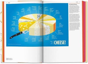 Food & Drink Infographics. A Visual Guide to Culinary, Boeken, Verzenden, Zo goed als nieuw, Simone Klabin