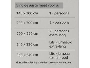 Home by TEMPUR® - Dekbedovertrek Bamboe - 100% zijdezacht -, Verzenden, Nieuw