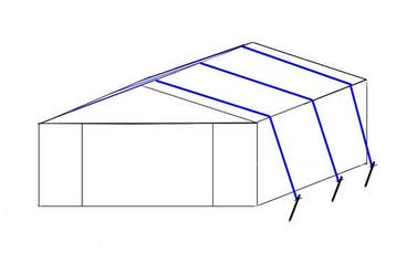 Stormbandenset voor partytent – set van 3 , kies je maat, Verzenden, Nieuw, 2 meter of meer, Partytent