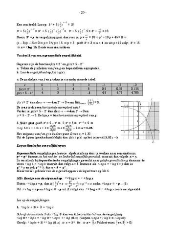 Wiskunde A, B, C en D voor het vwo 9789402199925 Wim Gronloh, Boeken, Schoolboeken, Verzenden, Gelezen, Wim Gronloh