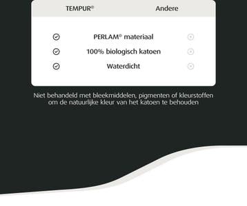 2dekans | Home by TEMPUR® matrasbeschermer - 80 x 200 x 25, Ophalen of Verzenden, Zo goed als nieuw