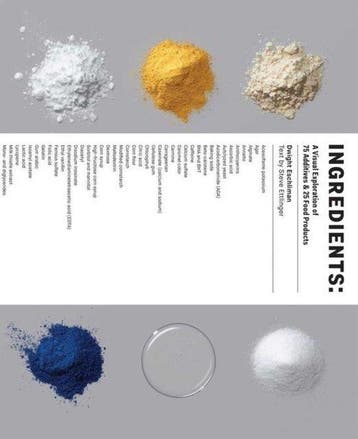 Ingredients - Dwight Eschliman 9781941393314, Verzenden, Gelezen, Dwight Eschliman