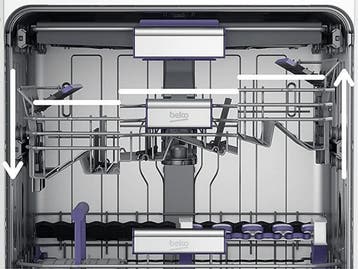 Beko BDSN36451X - Semi-geïntegreerde Vaatwasser - 14, Verzenden, Zo goed als nieuw