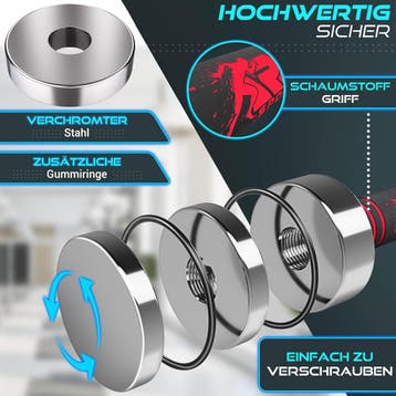 Dumbells set - Gewichten set - Halterset - Gietijzer - 2x5 k, Verzenden, Zo goed als nieuw