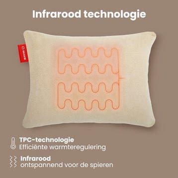 2dekans | Auronic Warmtekussen - Sherpa Fleece - 45x60 -, Ophalen of Verzenden, Zo goed als nieuw