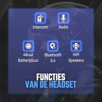 2dekans | Tech Essentials R500 - Motorhelm Headset - Met, Ophalen of Verzenden, Zo goed als nieuw