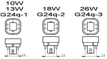 SL Spaarlamp 4-pins PL-C 18W/827/4P | G24q-2, Ophalen of Verzenden, Nieuw