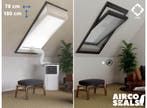 Raamafdichtingskit Mobiele Airco - Met Hor – 78 x 180 cm, Verzenden, Nieuw