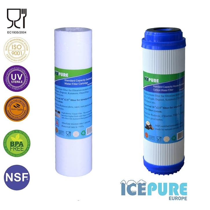 Waterfilter Set 2, Witgoed en Apparatuur, Onderdelen en Toebehoren, Verzenden