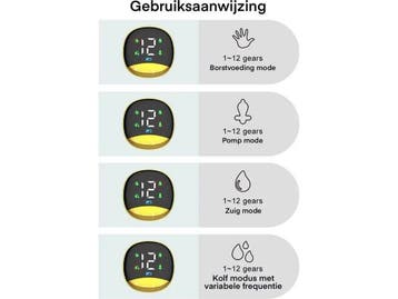 KimDo - Borstkolf elektrisch handsfree - Draagbaar draadloos, Verzenden, Nieuw