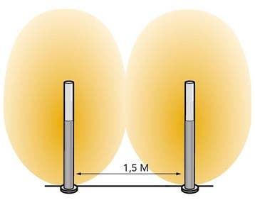 Lightpro Nina, Ophalen of Verzenden, Nieuw