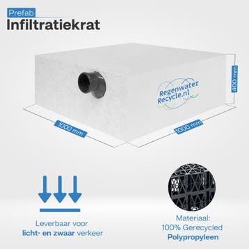 Prefab infiltratiekrat 400 liter 100x100x40 cm in geotextiel, Overige materialen, Overige typen, Nieuw, Ophalen of Verzenden