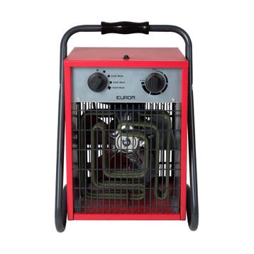 OUTLET Eurom EK 5001 Werkplaatskachel - 5000W - 400V, Ophalen of Verzenden, Nieuw