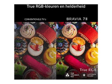 Sony - RGB MICRO LED 55-59 Ultra HD 4K TV - 55 inch, Audio, Tv en Foto, Verzenden, Nieuw, 4k (UHD), Smart TV
